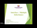 Interface Multiple Inheritance in JAVA