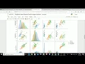 Descision Tree Algorithm for iris dataset Data Science Machine Learning Python