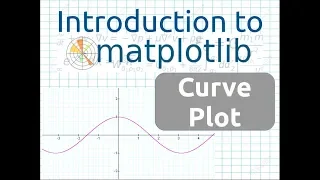 Introduction to Matplotlib Part-8 Curve Plot