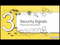 Testing Monitoring and Hardening Secure Endpoints Forge College