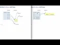 why does equals look different for lists and numbers pythontutor com