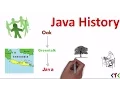 Java History