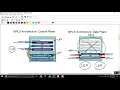 Loop Avoidance Nanda Basic MPLS Part 4