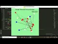 Bfs Dfs visualization in python pygame graph traversal