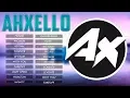 Download Lagu Top 10 Songs of Ahxello || Best Of Ahxello || EDM