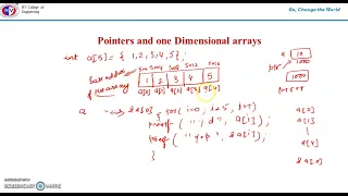 Pointers with 1-Dimensional Array