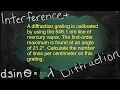 Physics Interference and Diffraction Problem Solver - Solving Diffraction Grating Problems 8