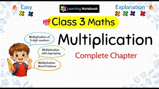 Class 3 Maths Multiplication