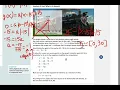 EnVision Algebra 2 Lesson 1-2 Transformations of Functions Example 6