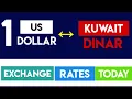 Us Dollar to Kuwaiti Dinar Currency Exchange Rates Forex Today 05 March 2026 USD to KWD