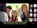 Download Lagu Top Tensei Shitara Slime Datta Ken Anime Songs (Party Rank) (Reupload)
