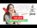 JAVA FOR LOOP JAVA FOR LOOPING CONSTRUCT JAVA FOR LOOPING CONSTRUCT EXAMPLE HINDI URDU