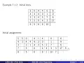 V7 03 Linear Programming A distribution problem part 3