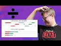 Java 20 - Divide and concurrent