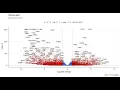 Differential Gene Expression Analysis in R RNA-seq Tutorial Step-by-Step RNA-seq 4