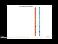 BIO 112 Chapter 9 Part 1 patterns of inheritance