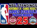 NBA-stand vandaag 24 november 2025 | Wedstrijduitslag | Wedstrijdschema 25 november 2025