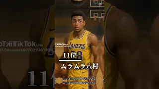 ジャパニーズブレインロットランキング第2弾 ブレインロット Shortvideo Funny ばずれ 