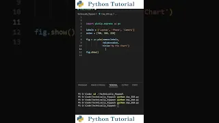Creating Pie Charts With Plotly Python Tutorial