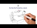 Founders Doc I Negotiating Term Sheets