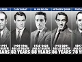 Top Hollywood Movie Actors 1970s Who Have Died