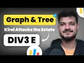 E010 Kirei Attacks the Estate Graph Trees CodeNCode