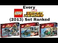 Every LEGO Marvel Super Heroes 2013 Set Ranked