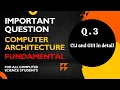 CLI and GUI in detail Difference between CLI GUI Important question GUI CLI BCA MCA