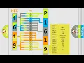 DTC Oldsmobile P1619 Short Explanation
