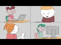 Screencastify Submit Simple and safe student s