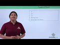 Linux - Types of linux shells