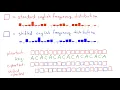 Cryptanalysis of Vigenere cipher not just how but why it works