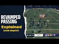TheoU College Football 25 Revamped Passing Explained mid-depth how to score more touc owns