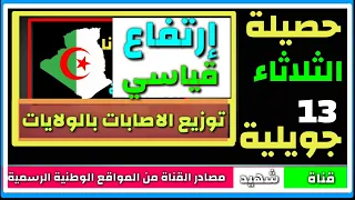 حصيلة كورونا الثلاثاء            تسجيل قياسي أكثر      اصابة  دندنها