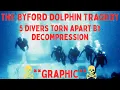 GRAPHIC The Byford Dolphin Tragedy 5 Divers Torn Apart By Decompression