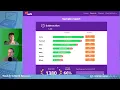 99math A Game Show App Just for Math