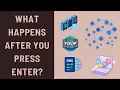 What REALLY Happens When You Load a Webpage A Deep Dive into the Browser s Magic