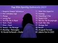 TOP HITS SPOTIFY 2025 – Lagu Terpopuler Tahun Ini