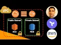 AWS VPC Explained with Terraform
