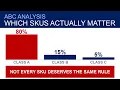 Stop Managing 10 000 SKUs the Same Way