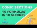 Conic Sections - Mathematics 16 formulas in 10 Seconds