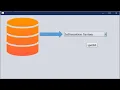 How to link jcombobox with database in Netbeans Java and MySQL