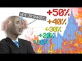 The Terrible Economics of Hypixel Skyblock