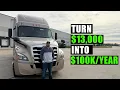 How to Start a Trucking Company with 13 000 in 2026
