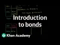 Introduction to bonds Stocks and bonds Finance Capital Markets Khan Academy