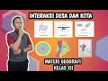 Download Lagu Interaksi Keruangan Desa dan Kota Versi Lengkap - Materi Geografi