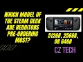Which Model of the Steam Deck are Redditors pre-ordering most