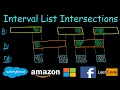 Interval List Intersections Leetcode