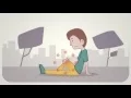 Science in 1 minute how does ibuprofen work