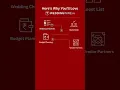 Plan Your Wedding Online with WeddingWire India s App